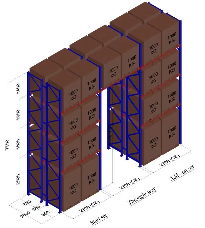 Selective pallet rack Color product image 4