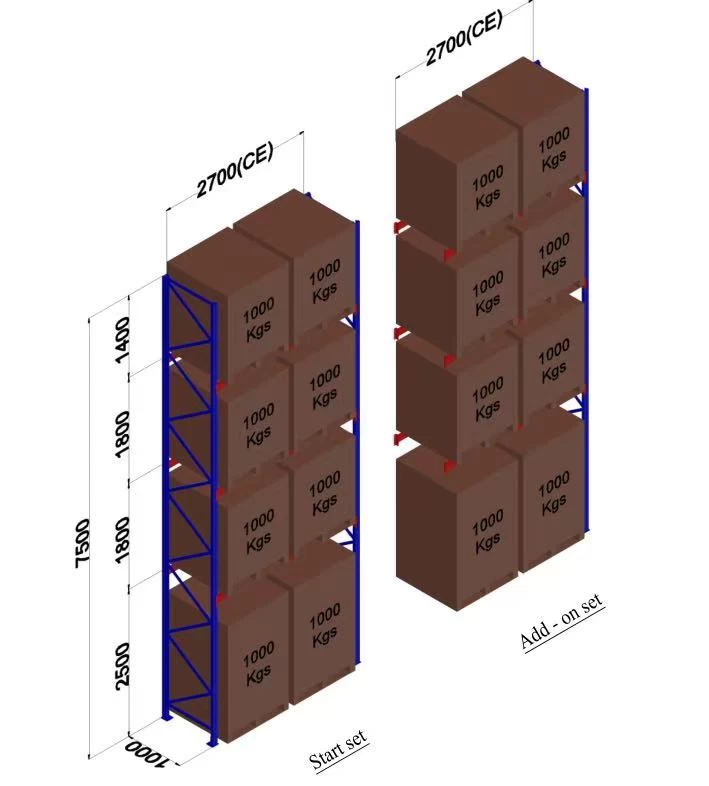 Selective pallet rack Color product image 5