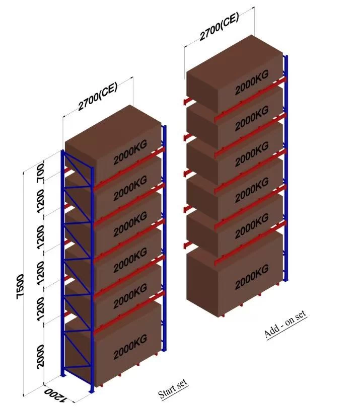Selective pallet rack Color product image 3