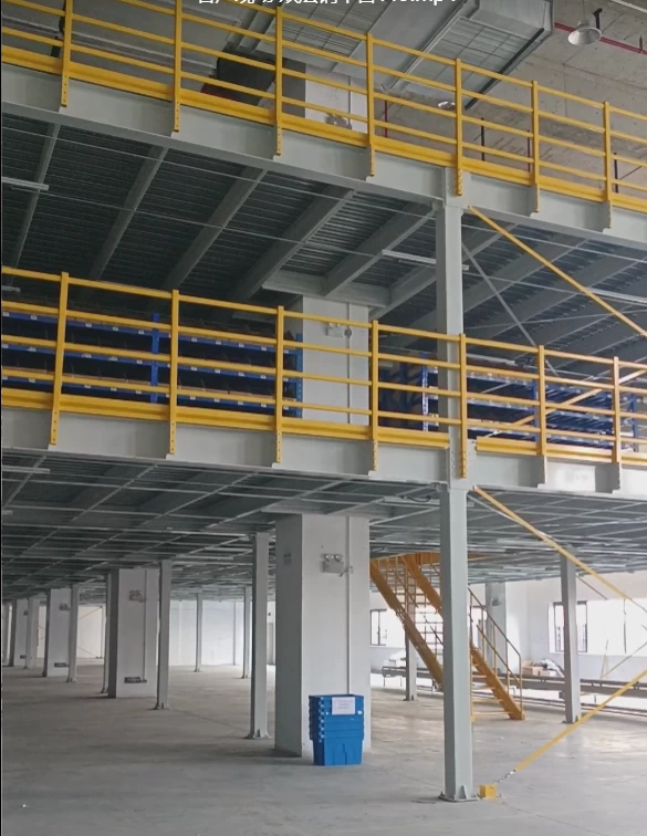 I-Beam Platforms product image 5